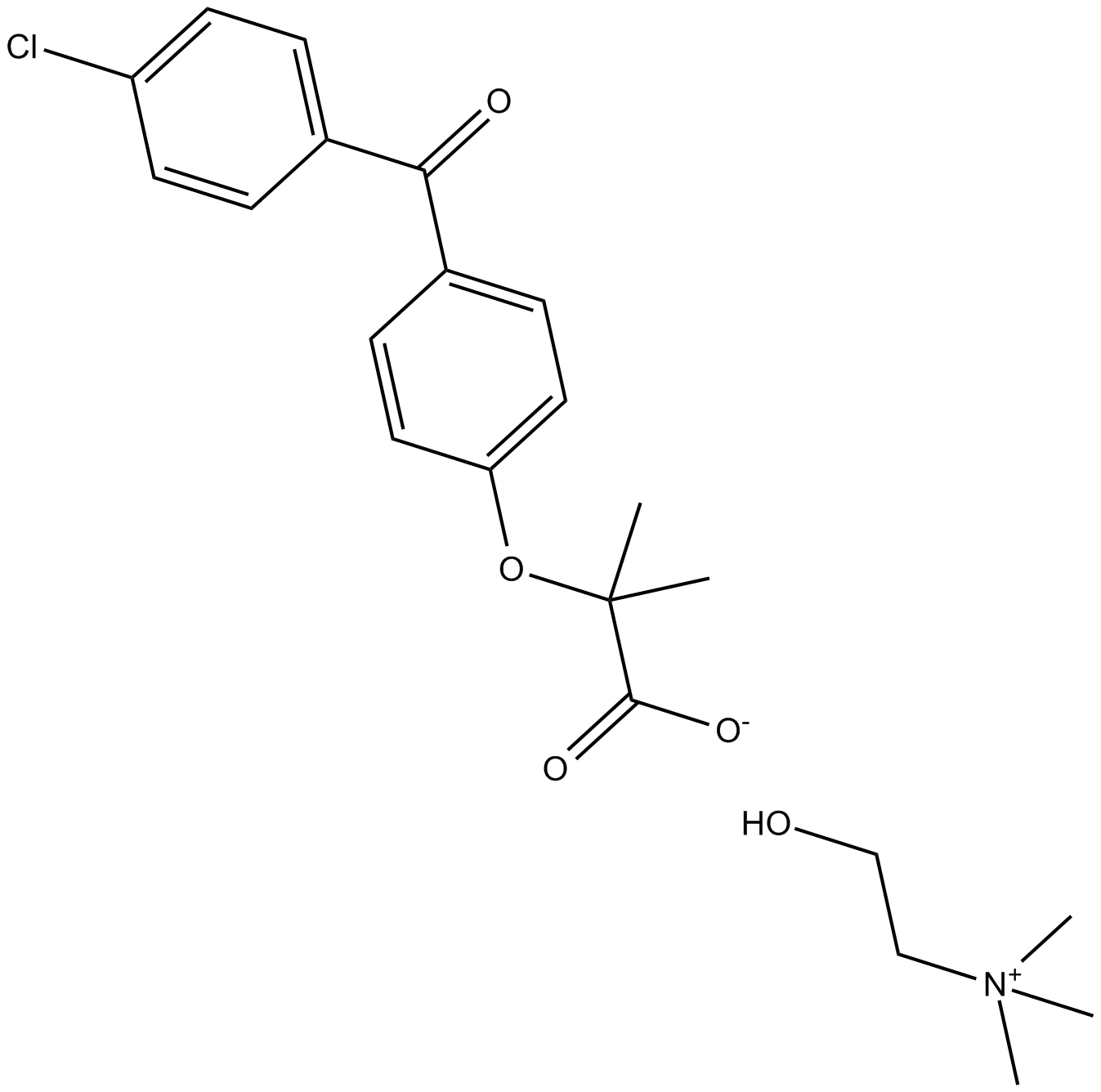 Choline Fenofibrate  Chemical Structure