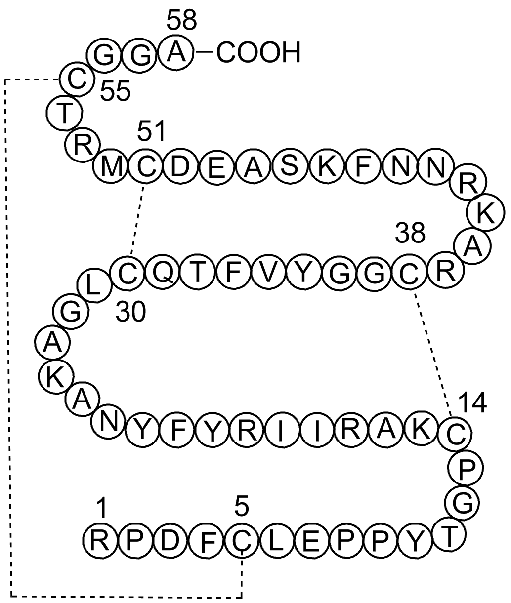 Aprotinin Chemical Structure