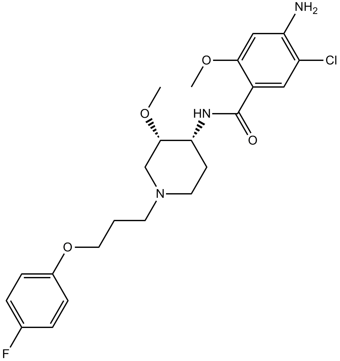 Cisapride  Chemical Structure