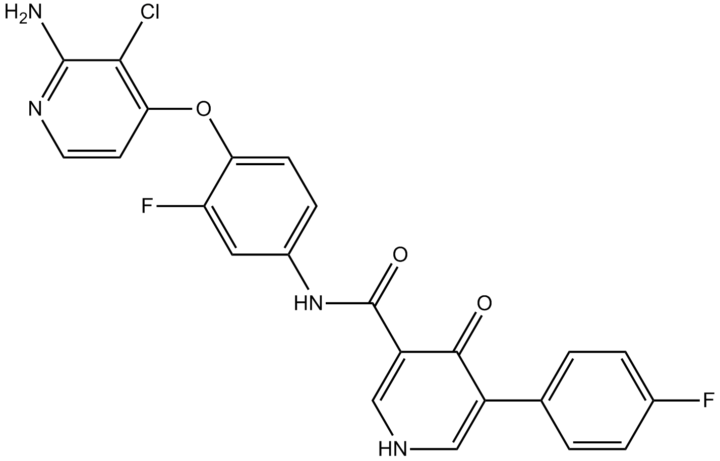 BMS-794833  Chemical Structure