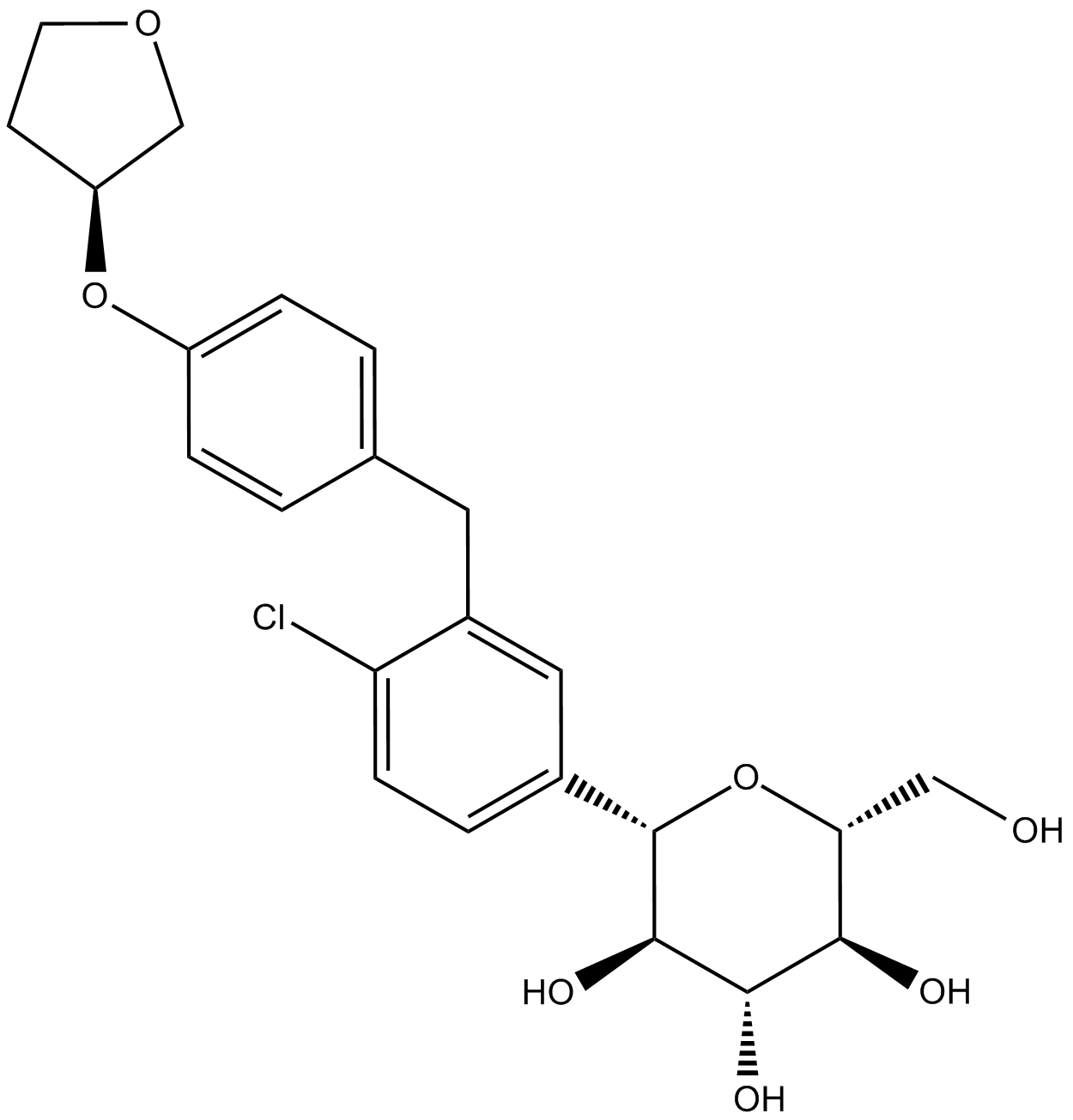 Empagliflozin (BI 10773)  Chemical Structure