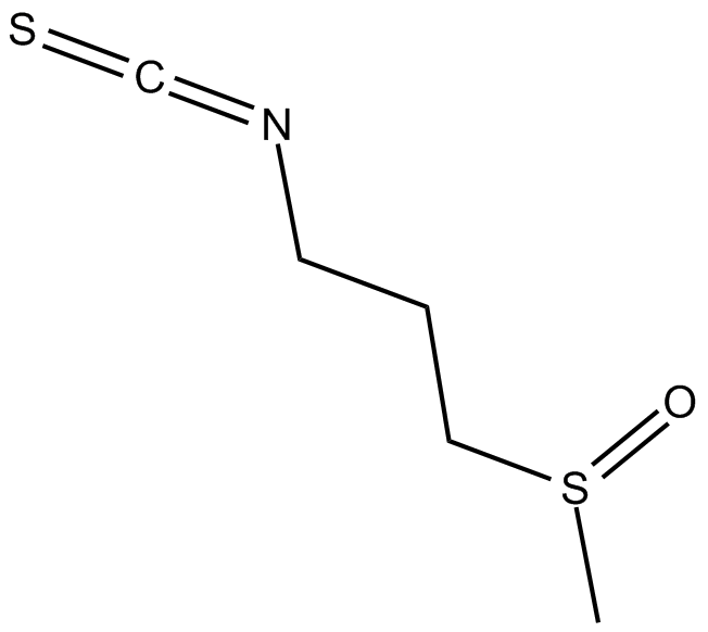 Iberin  Chemical Structure