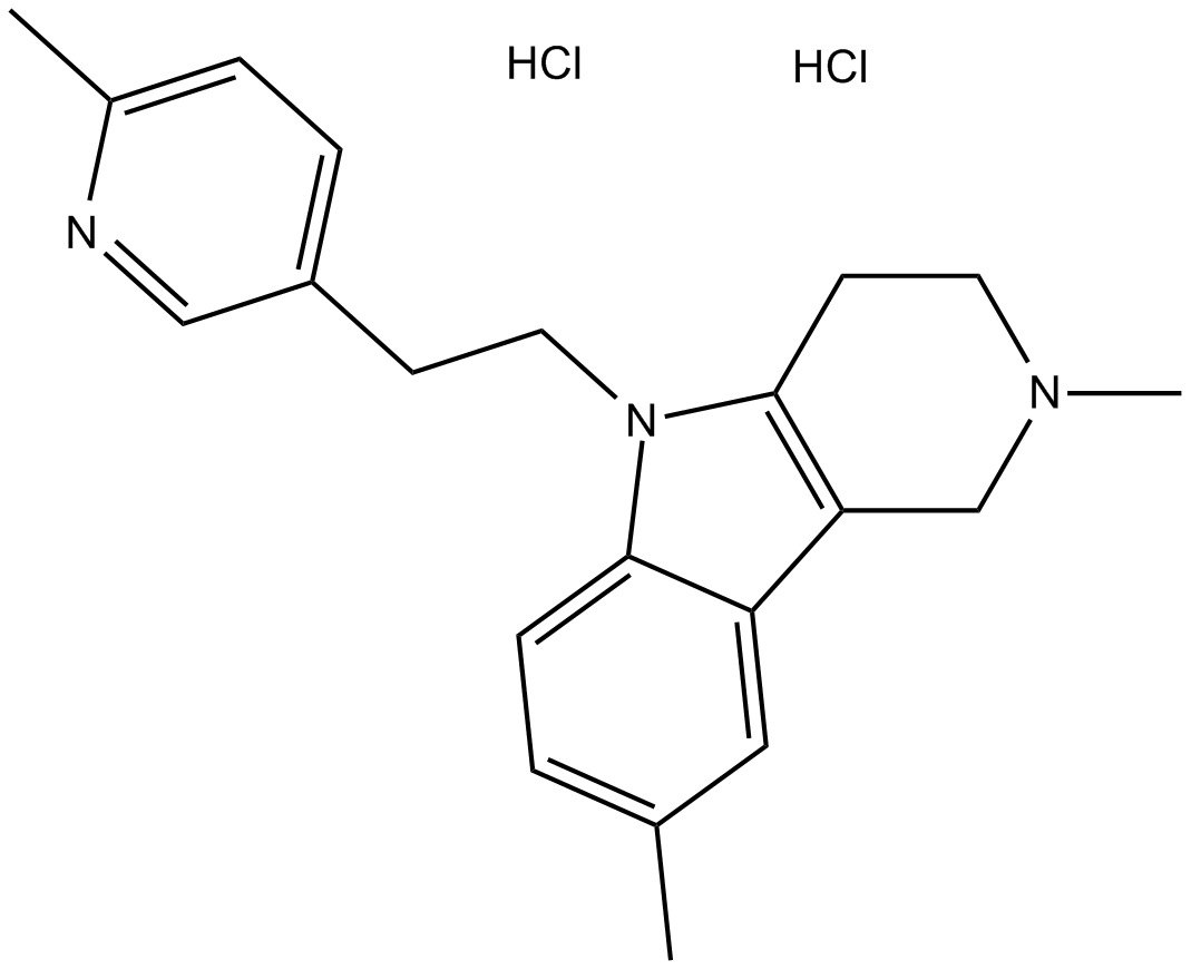 Latrepirdine dihydrochloride  Chemical Structure