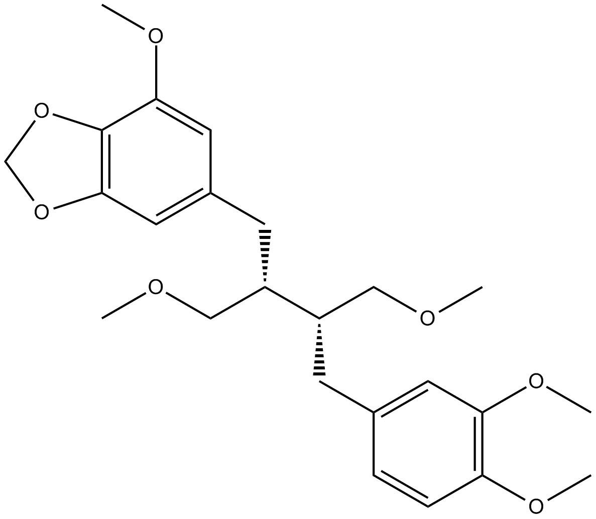 Niranthin  Chemical Structure