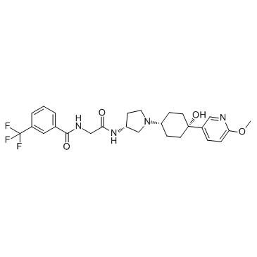 INCB 3284  Chemical Structure