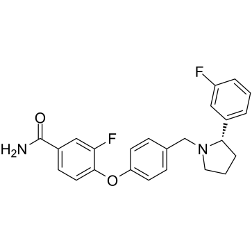 LY2444296  Chemical Structure