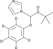 (±)-Climbazole-d4  Chemical Structure