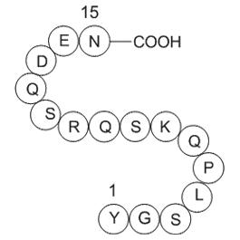 Myelin Basic Protein (68-82), guinea pig  Chemical Structure