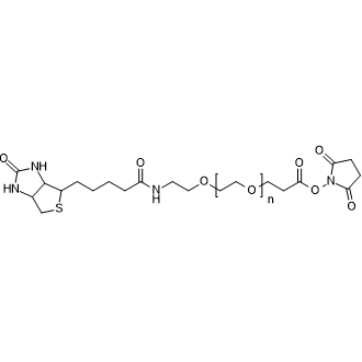 Biotin-PEGn-NHS ester  Chemical Structure