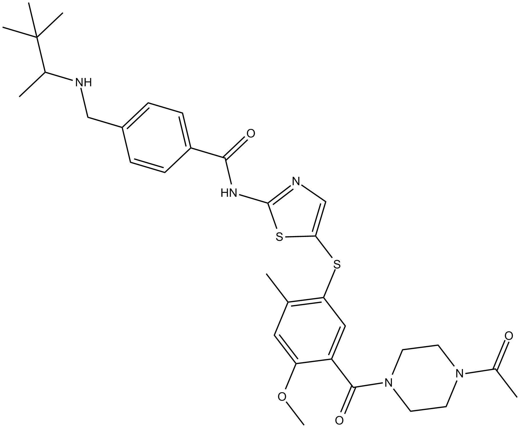 BMS-509744  Chemical Structure