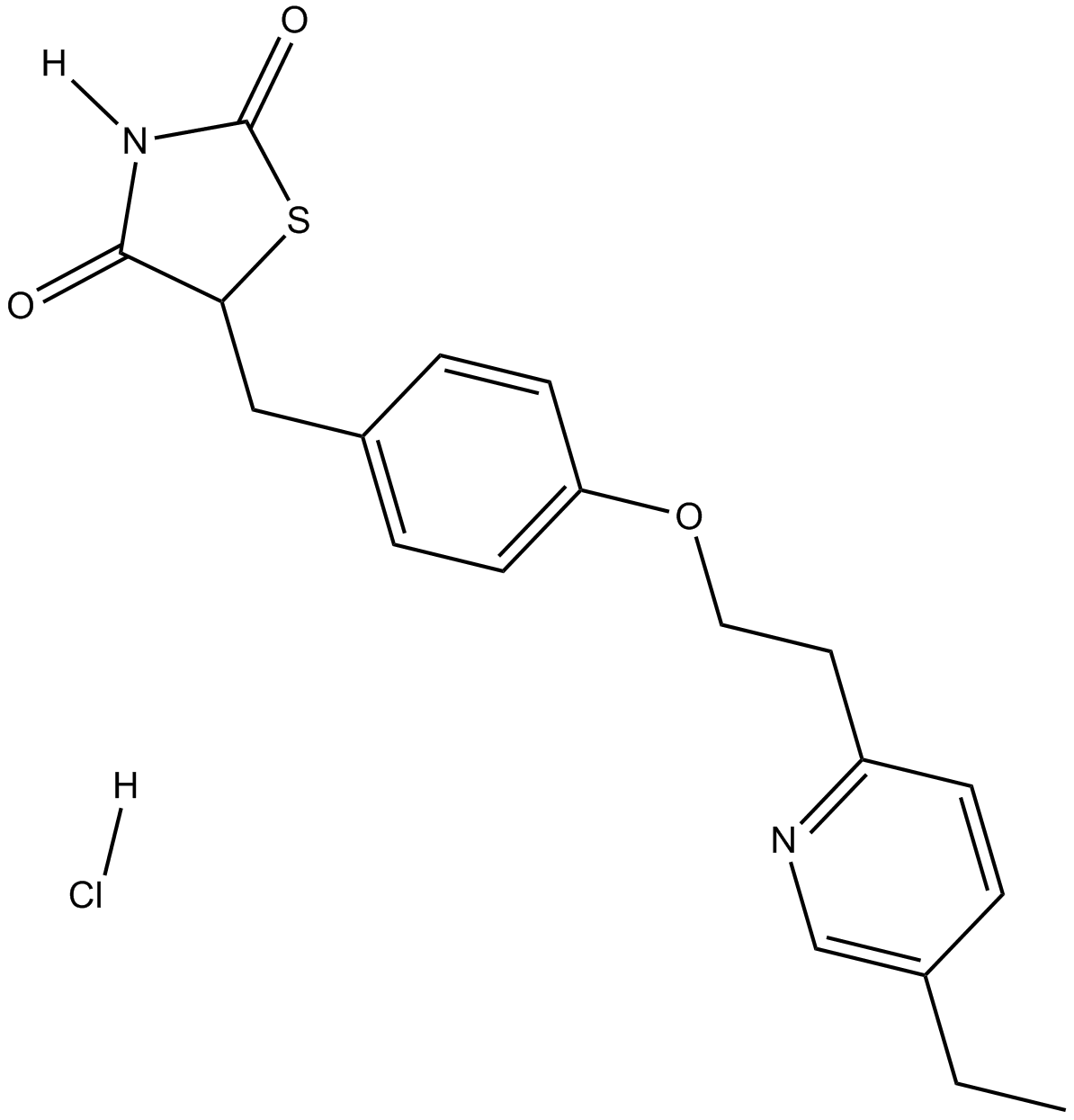 Pioglitazone HCl  Chemical Structure
