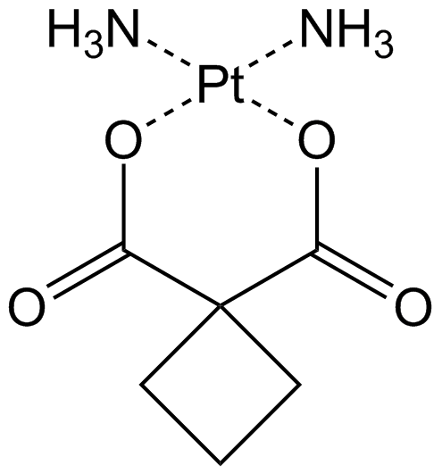 Carboplatin  Chemical Structure