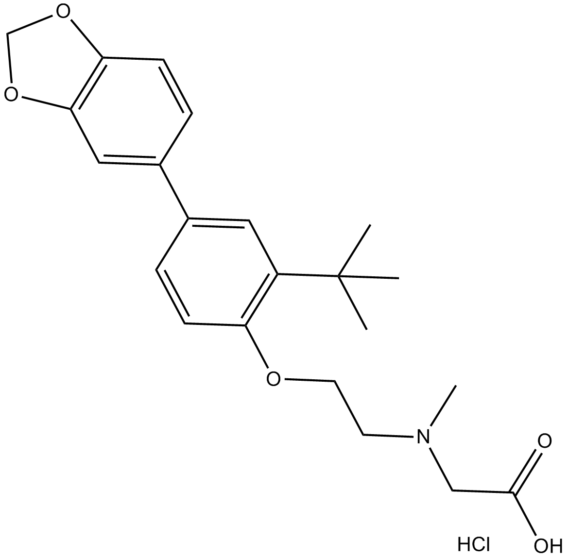 LY 2365109 hydrochloride  Chemical Structure