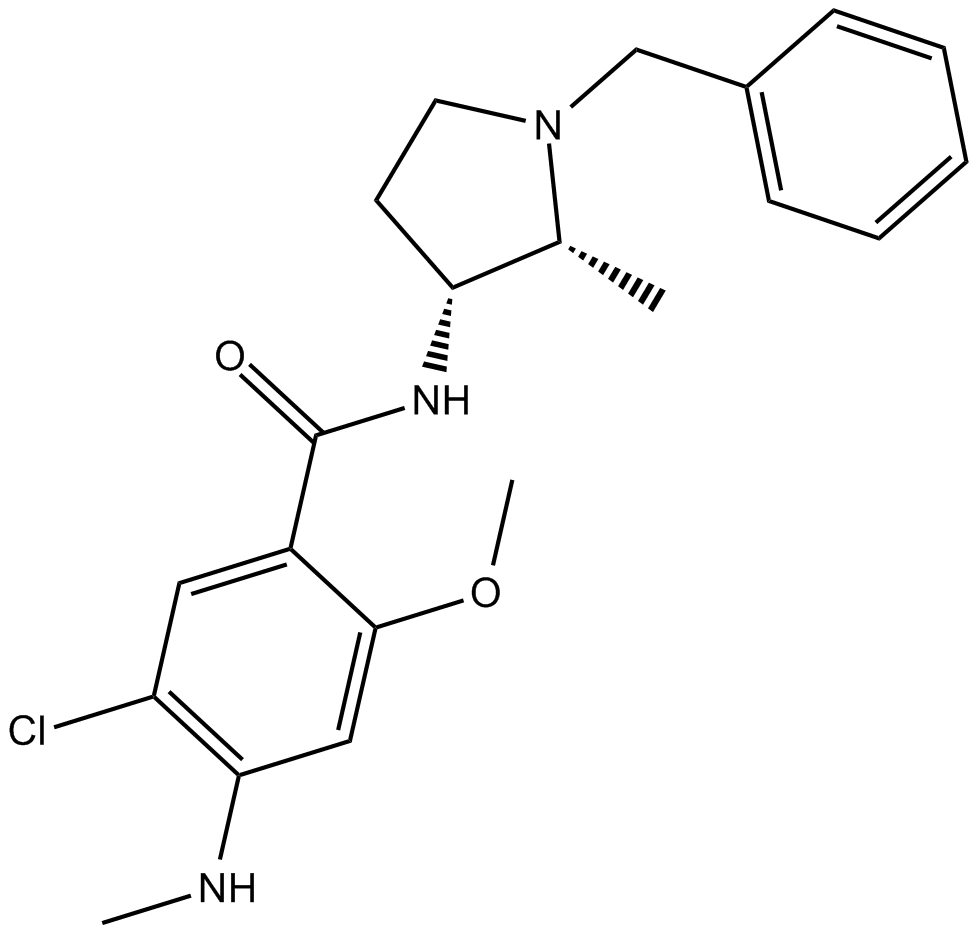 Nemonapride  Chemical Structure