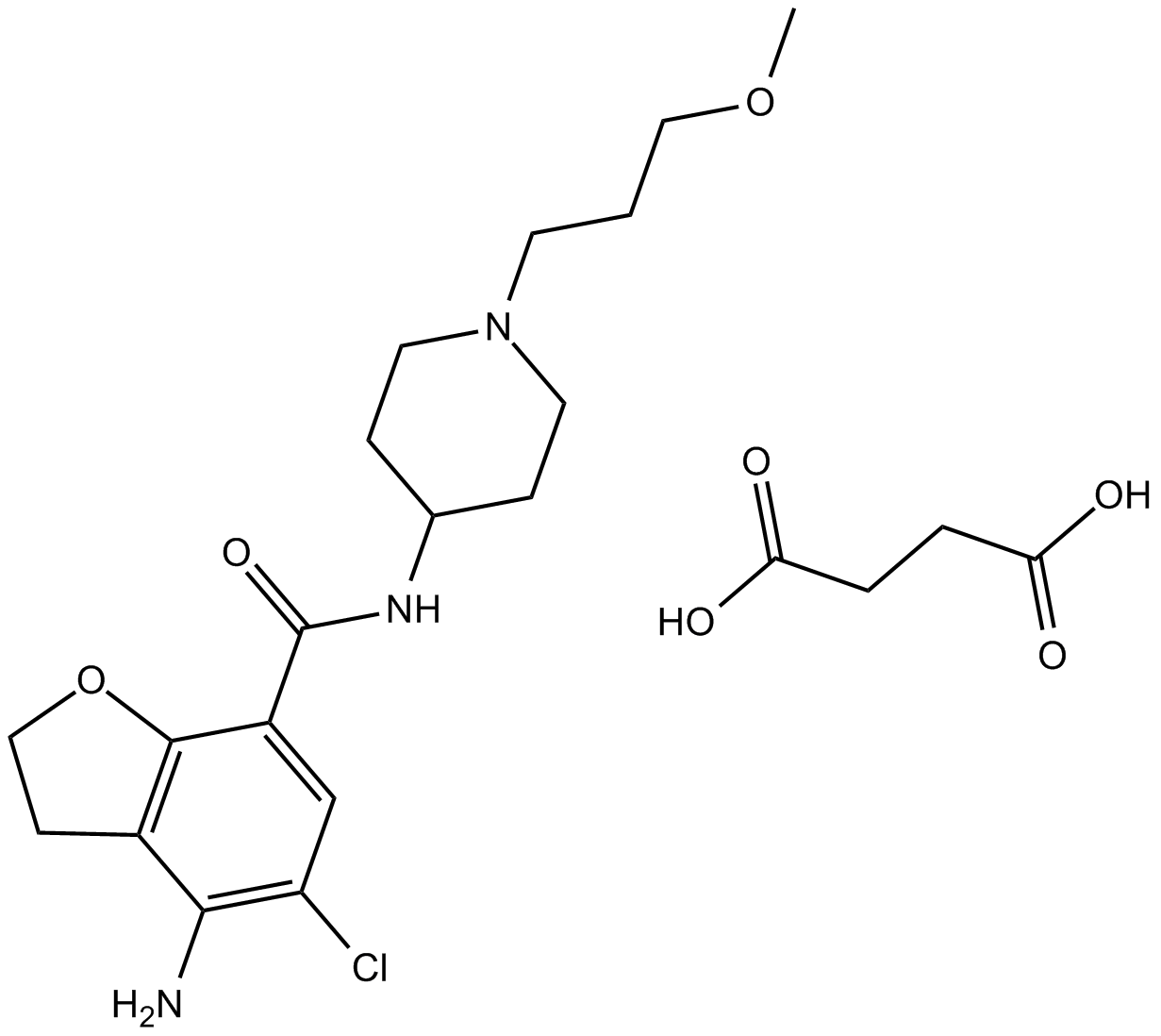 Prucalopride Succinat 化学構造