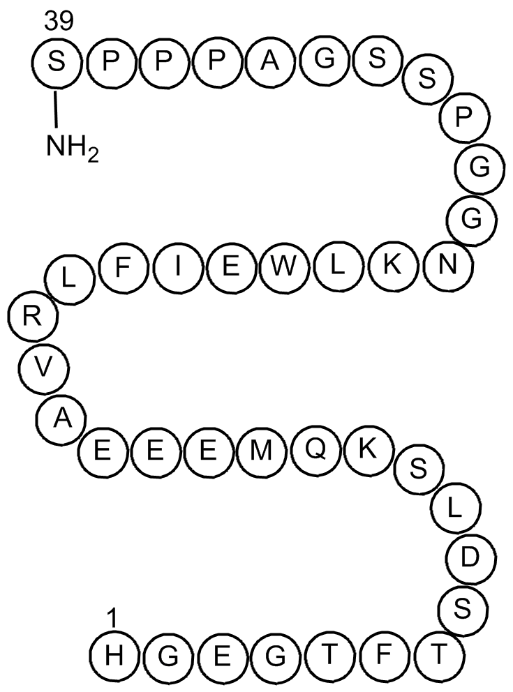 Exendin-4  Chemical Structure