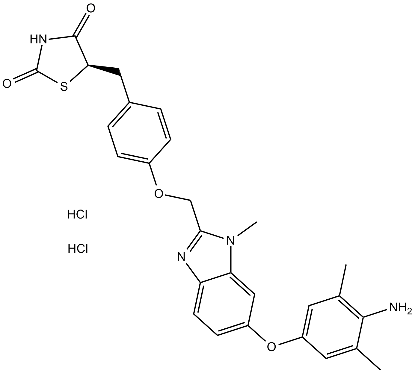 Inolitazone dihydrochloride  Chemical Structure