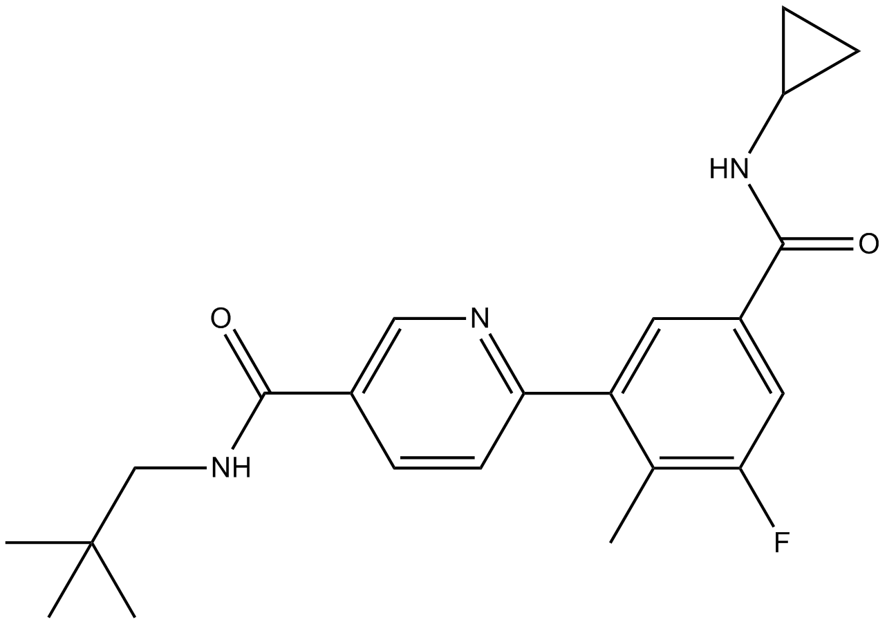 Losmapimod  Chemical Structure
