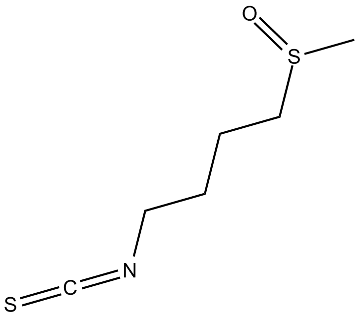 Sulforaphane 化学構造