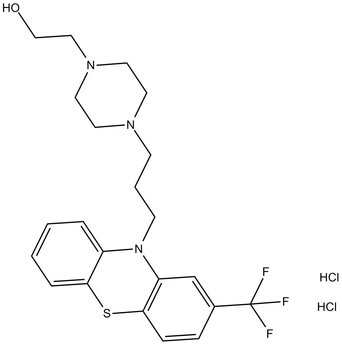 Fluphenazine dihydrochloride 化学構造
