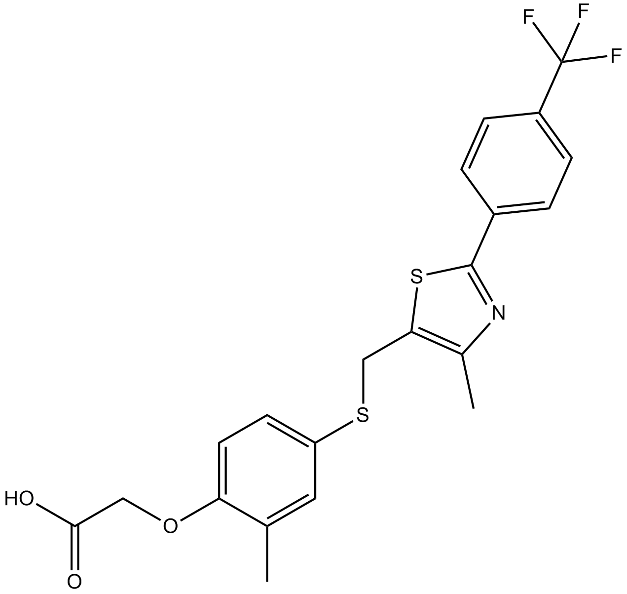GW501516  Chemical Structure