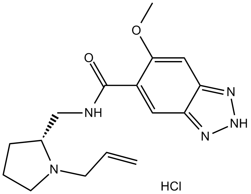 Alizapride HCl  Chemical Structure