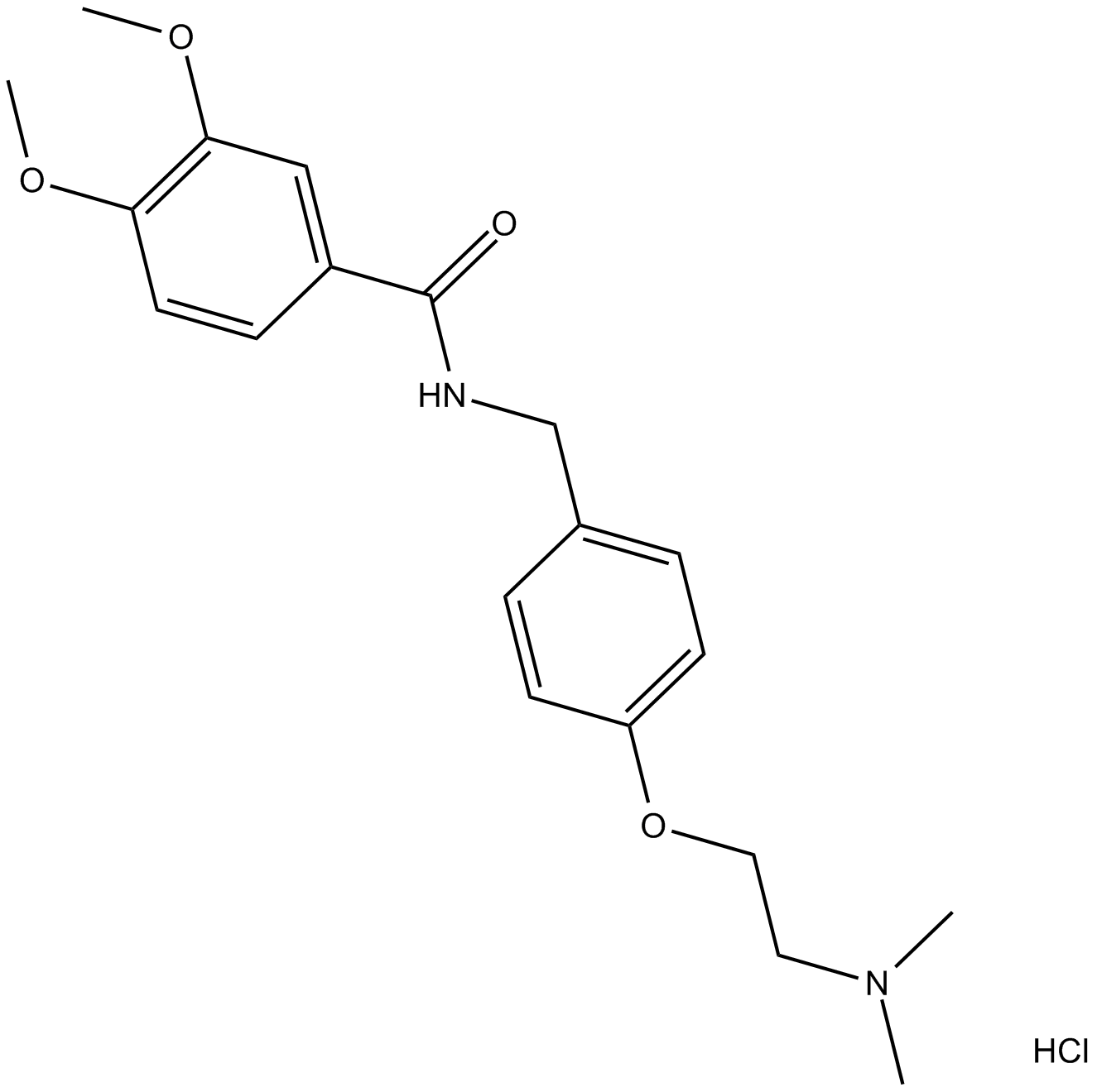 Itopride hydrochloride  Chemical Structure