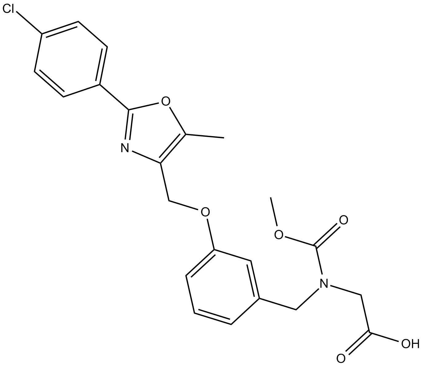 BMS 687453  Chemical Structure