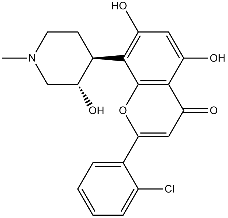 Flavopiridol  Chemical Structure