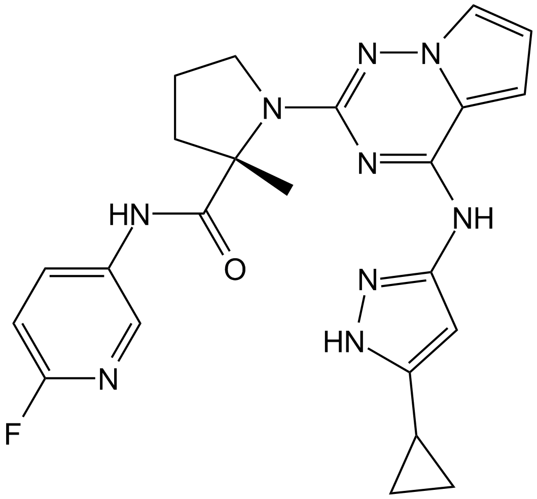 BMS-754807  Chemical Structure