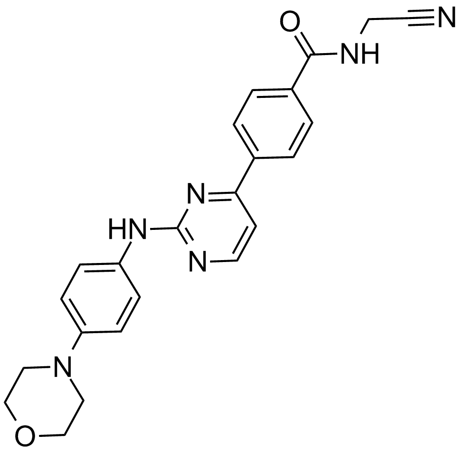CYT387  Chemical Structure