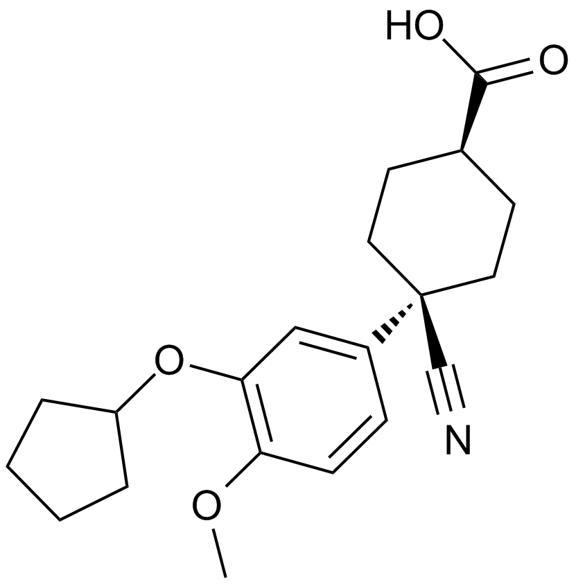 Cilomilast  Chemical Structure
