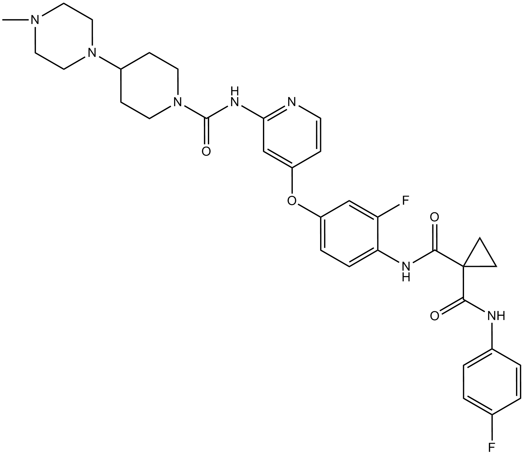 Golvatinib (E7050)  Chemical Structure