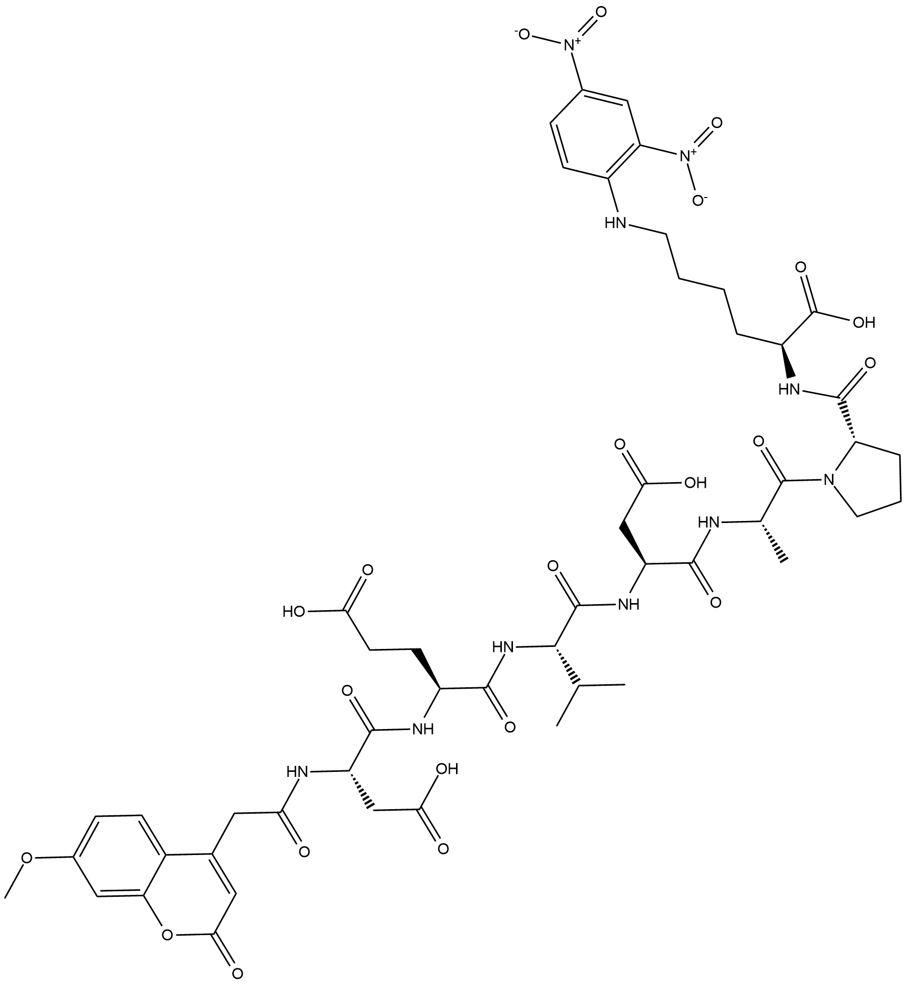 Mca-DEVDAPK(Dnp)-OH  Chemical Structure