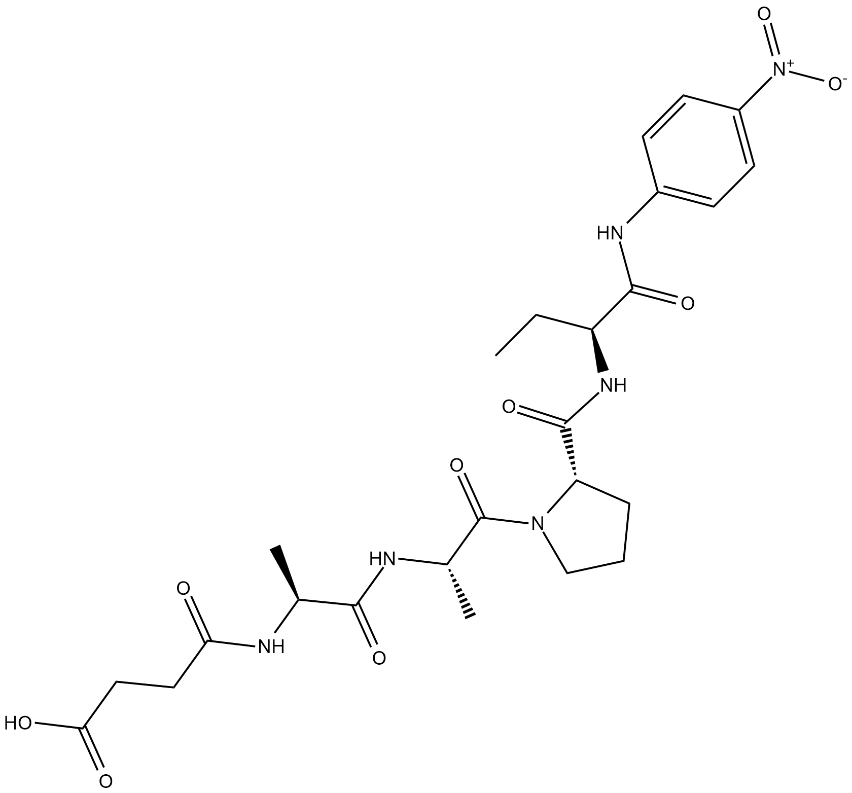 Suc-AAP-Abu-pNA  Chemical Structure