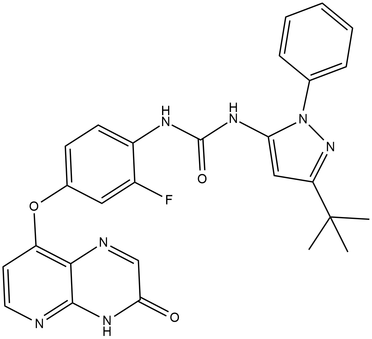 CCT196969  Chemical Structure
