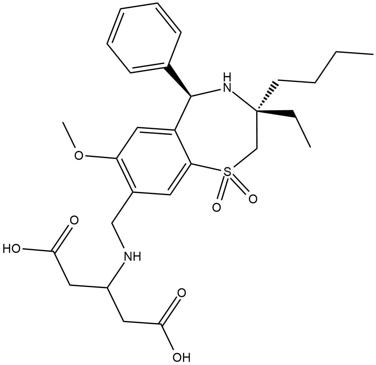 GSK2330672 化学構造