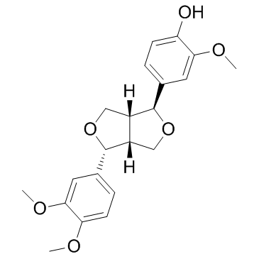Phillygenin (Phillygenol) التركيب الكيميائي