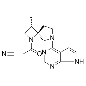 Delgocitinib (JTE-052)  Chemical Structure