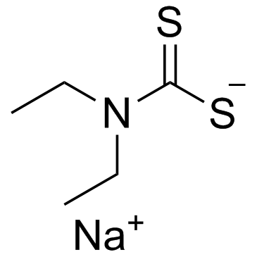 Ditiocarb sodium (Sodium diethyldithiocarbamate)  Chemical Structure