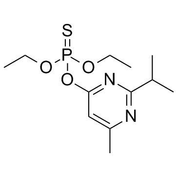 Diazinon (Dimpylate) Chemical Structure