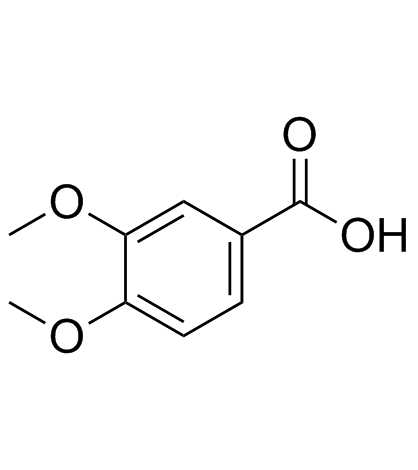 Veratric acid (3,4-Dimethoxybenzoic acid) التركيب الكيميائي