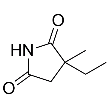 Ethosuximide Chemische Struktur