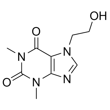 Etofylline التركيب الكيميائي