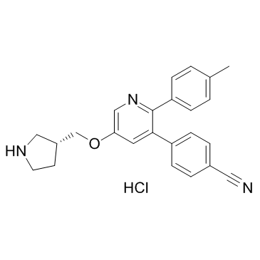 GSK 690 Hydrochloride Chemische Struktur