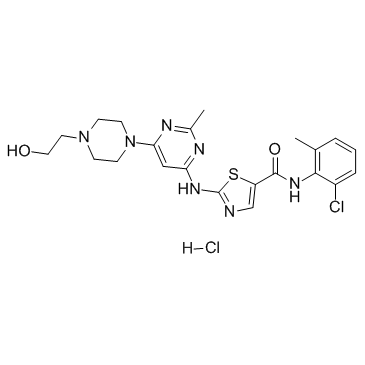 Dasatinib hydrochloride  Chemical Structure