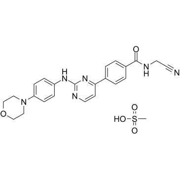 Momelotinib Mesylate  Chemical Structure