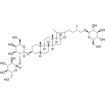 Timosaponin B III Chemische Struktur