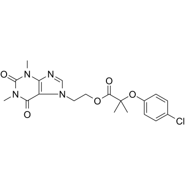 Etofylline clofibrate Chemical Structure