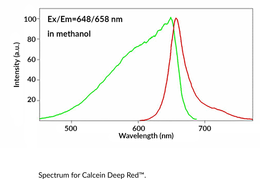 Calcein Deep Red™ التركيب الكيميائي